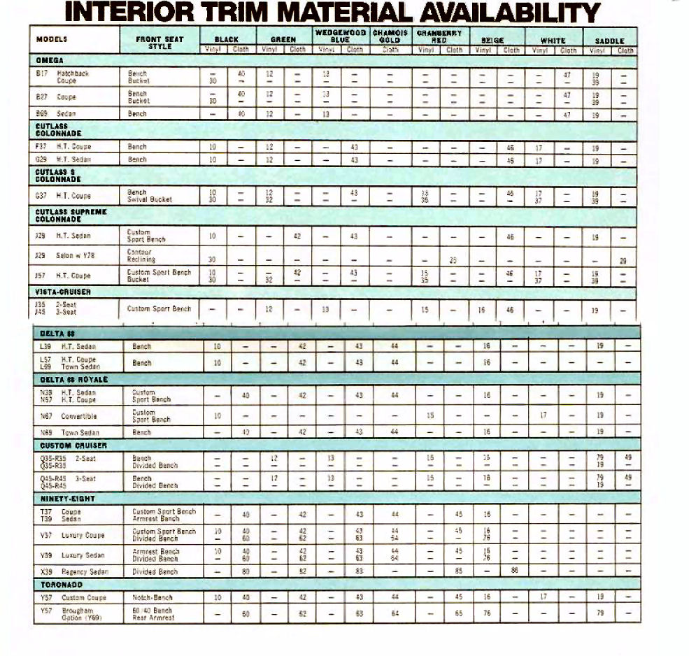 n_1973 Oldsmobile Dealer SPECS-15.jpg